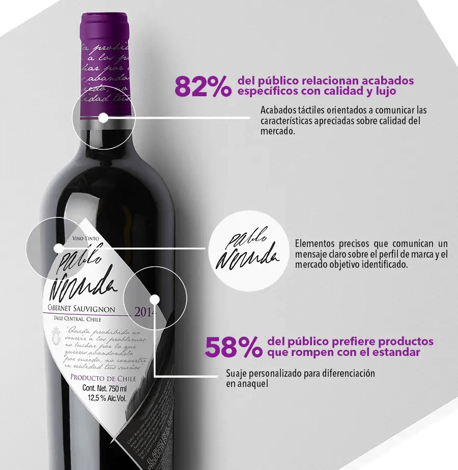 data-driven-design
